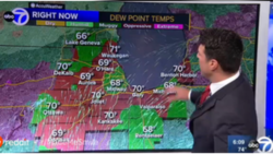 Weatherman overjoyed when he realises the monitor is touch screen, surprised to see what he can do with it