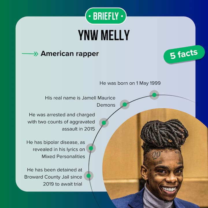 Is YNW Melly still alive? Death penalty claim and release date