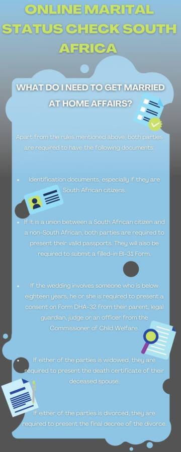 online-marital-status-check-south-africa-2023-with-infographics