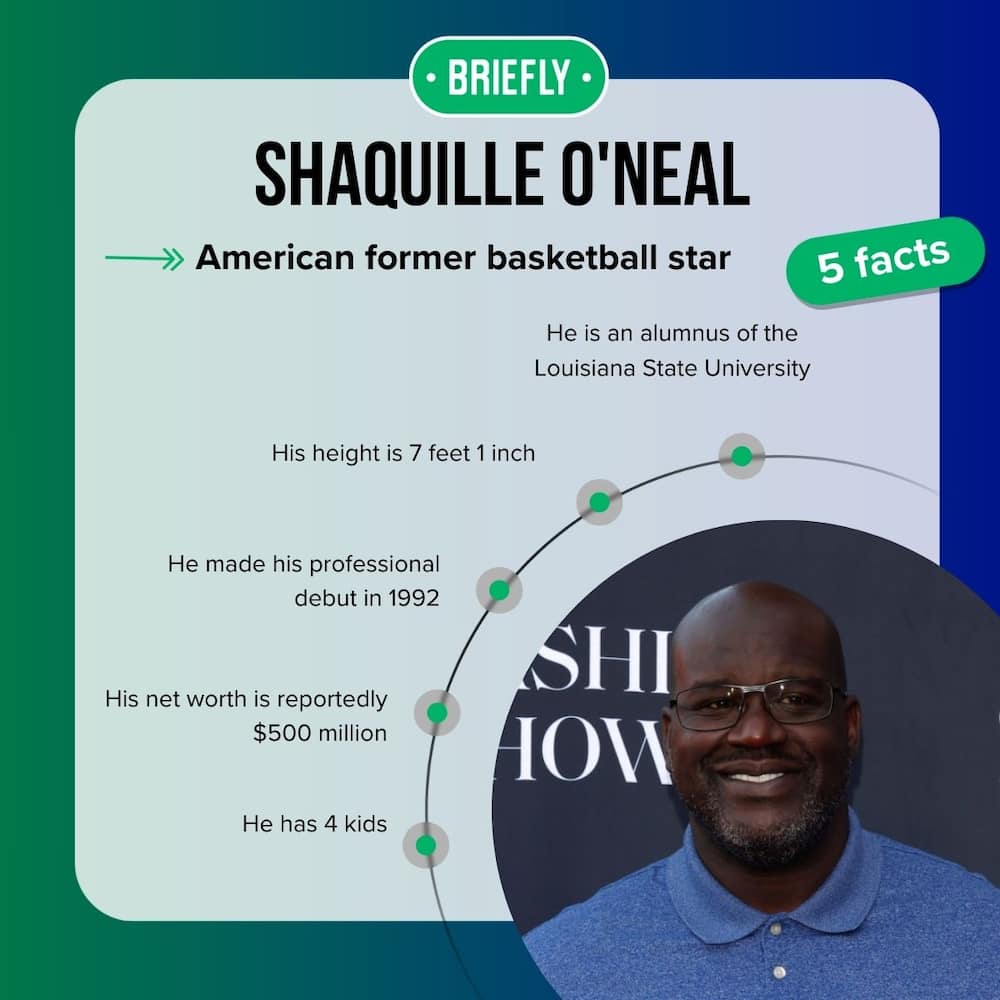 Shaquille O'Neal's facts