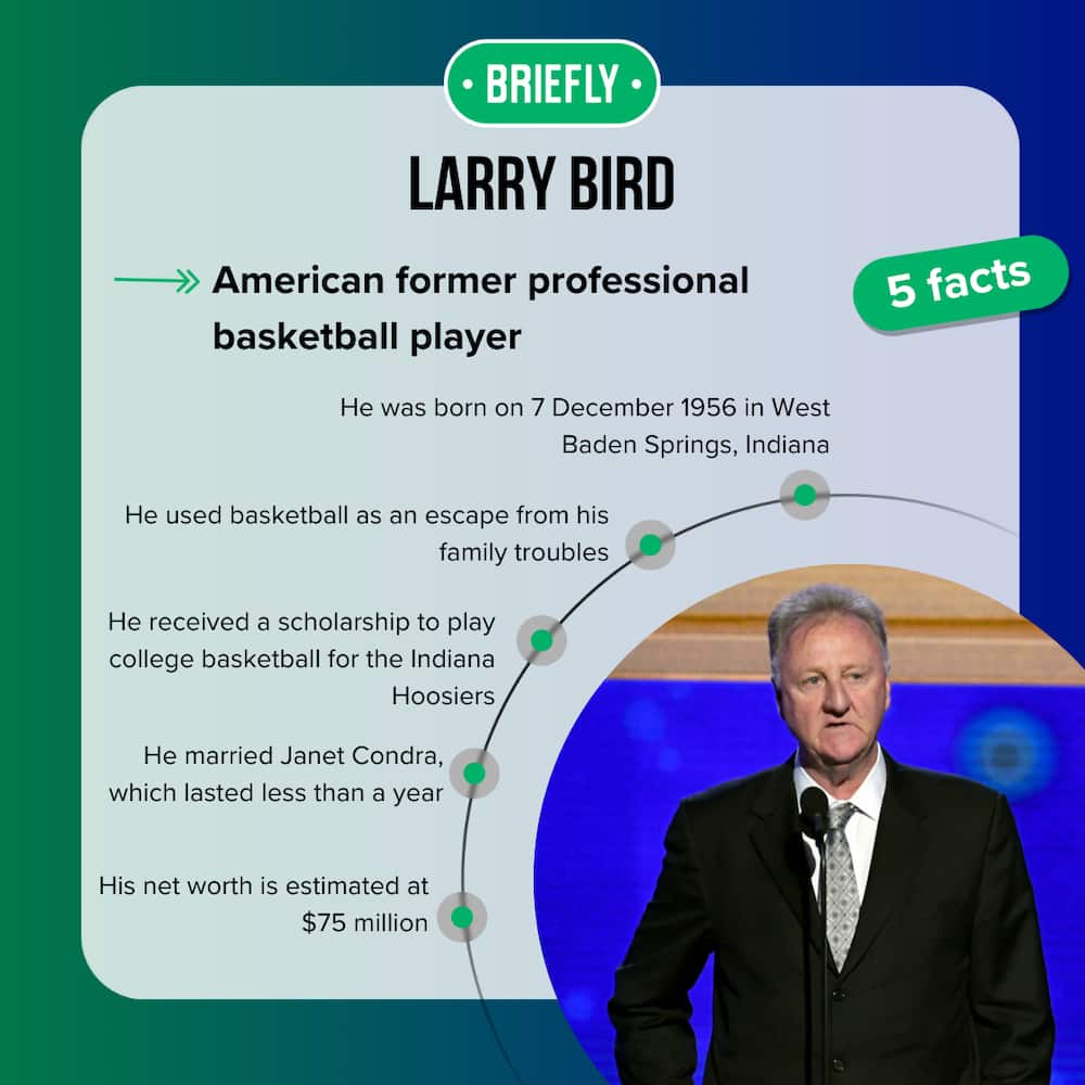 Larry Bird's facts