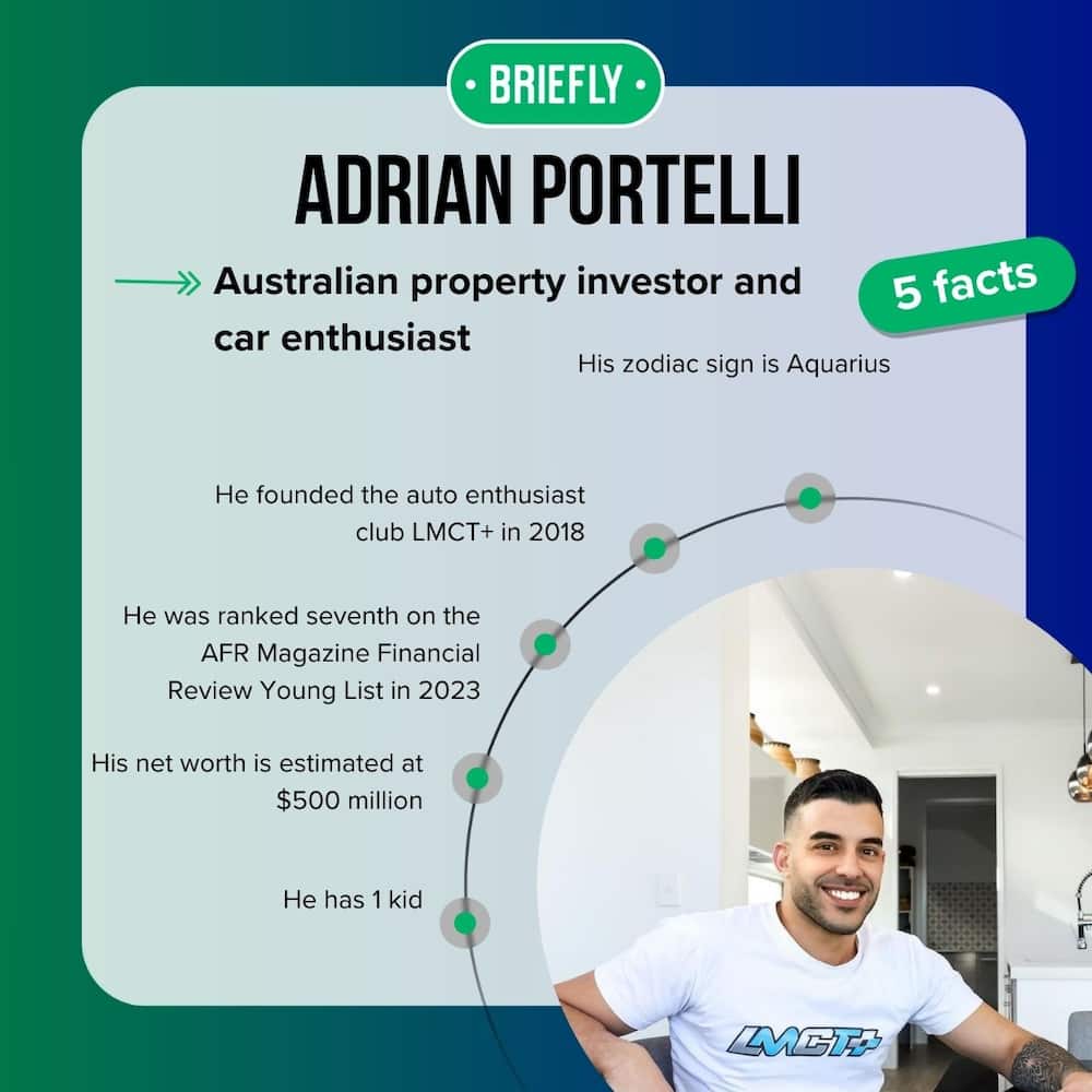 Adrian Portelli's facts
