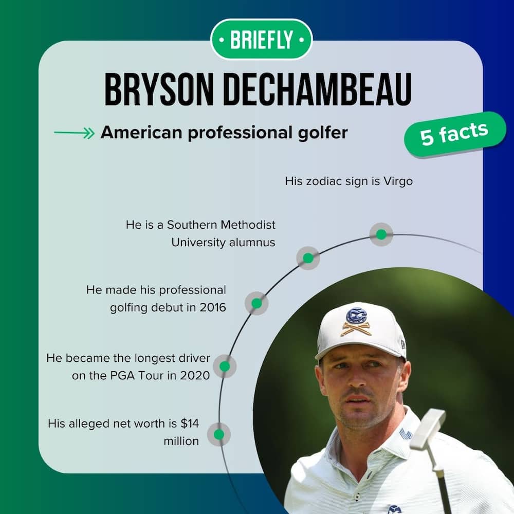 Bryson DeChambeau's facts