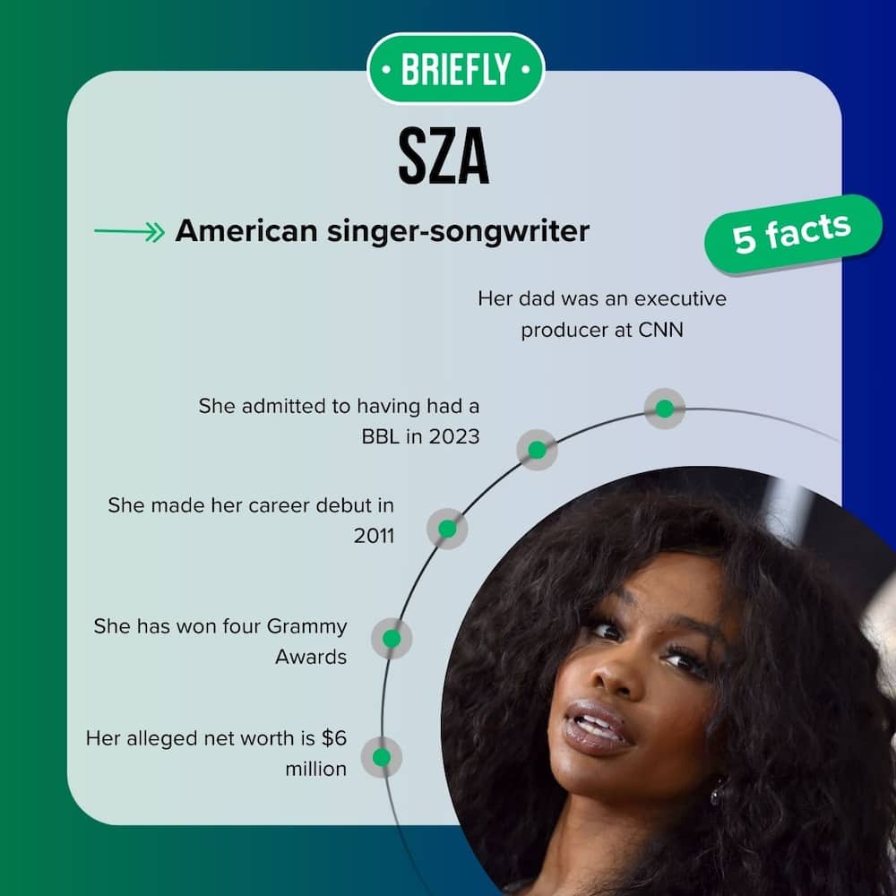 SZA's facts