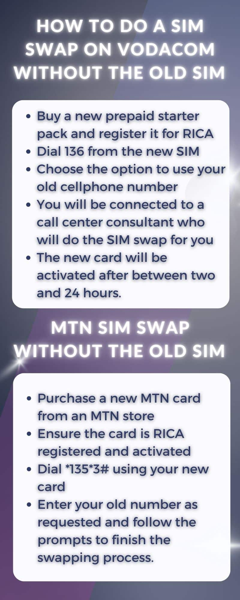 how-to-do-a-sim-swap-without-the-old-sim-on-vodacom-cell-c-mtn-and