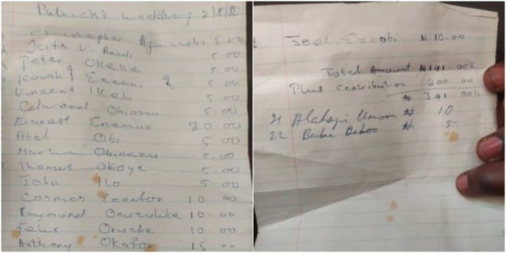 Nigerian Man Shares List of those who Contributed N356 for His Father's Glamorous Wedding in 1980, Many React