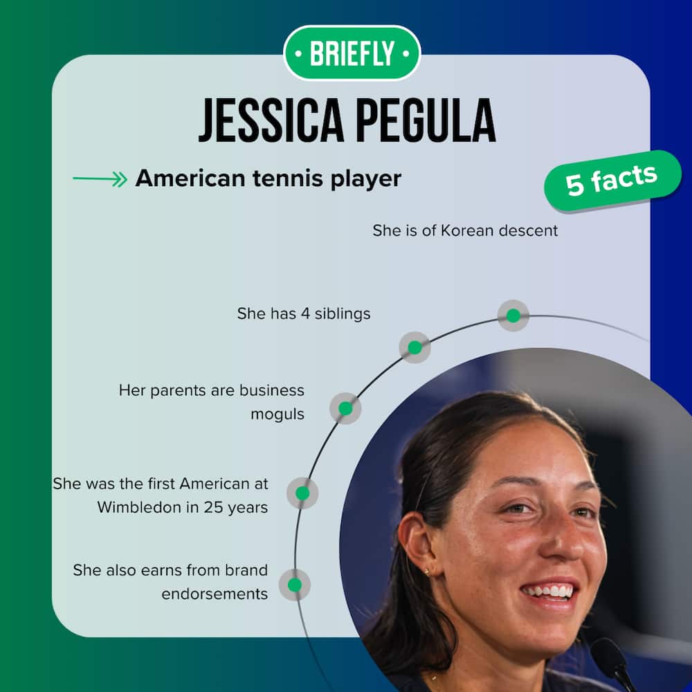 Jessica Pegula's top facts