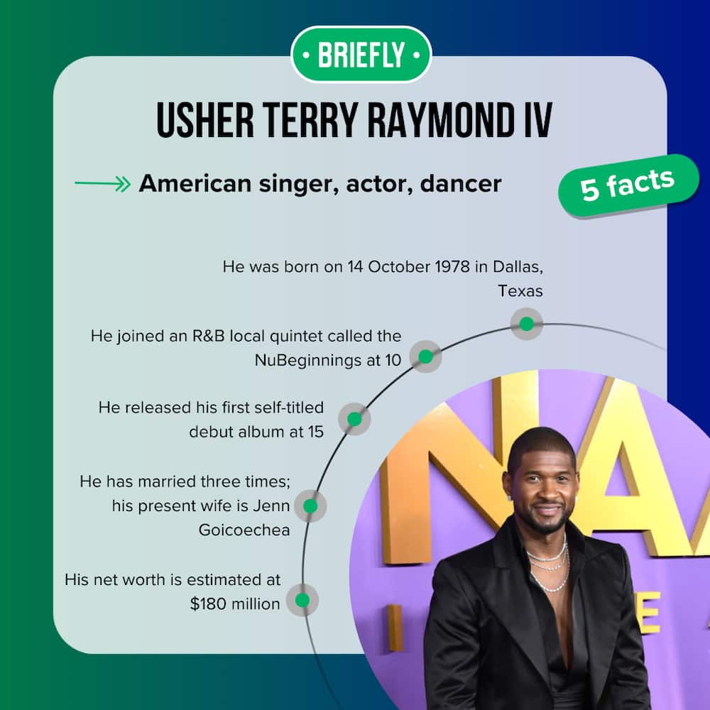Usher's facts
