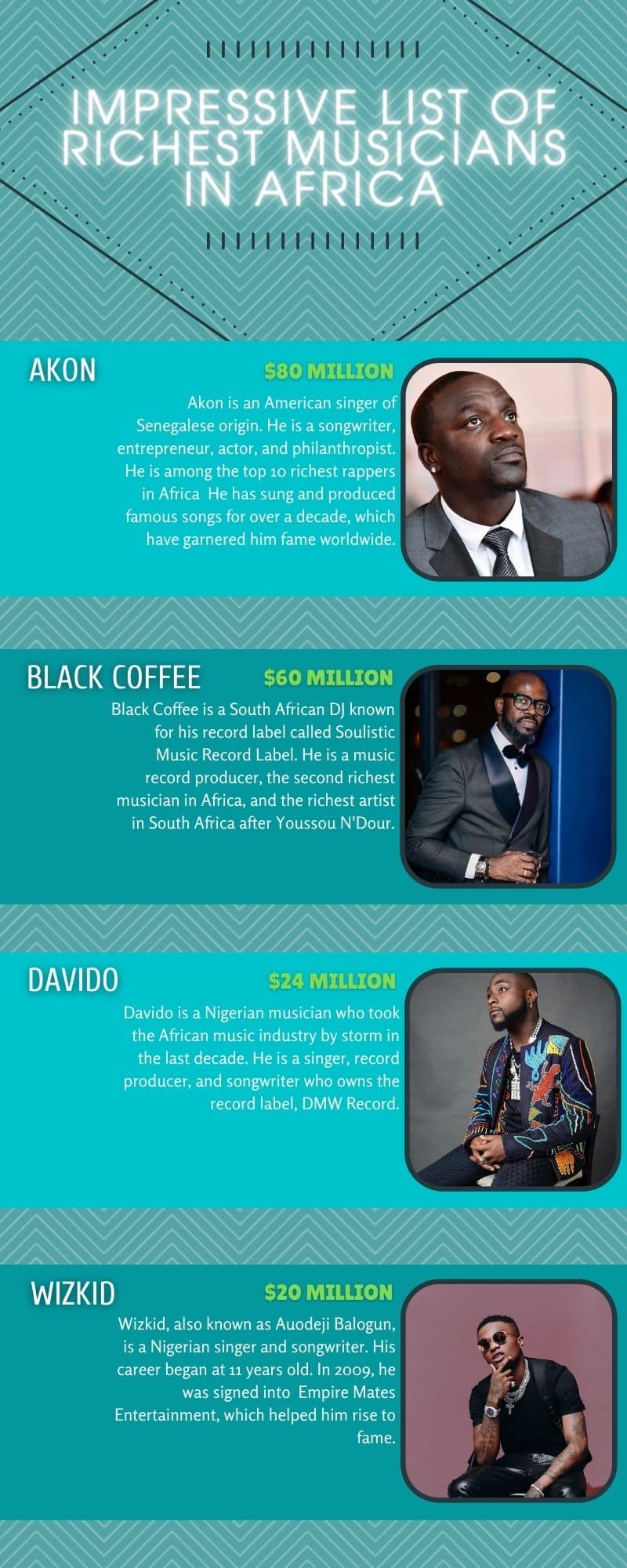 richest musicians in Africa