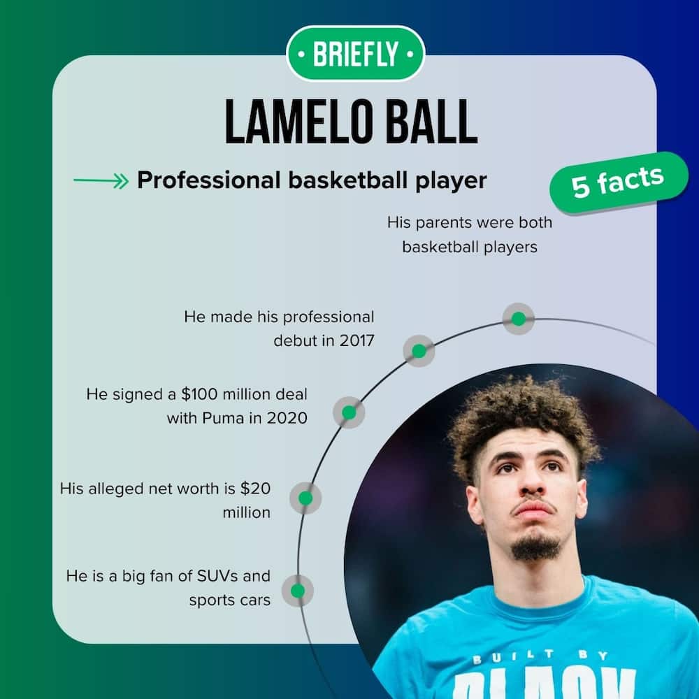 LaMelo Ball's facts