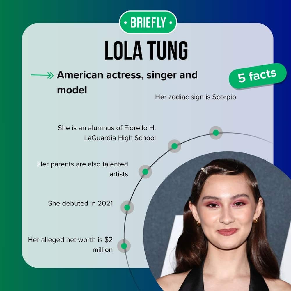 Lola Tung's facts