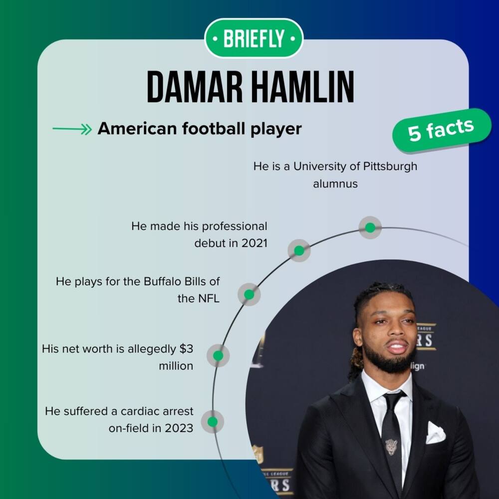Damar Hamlin's facts