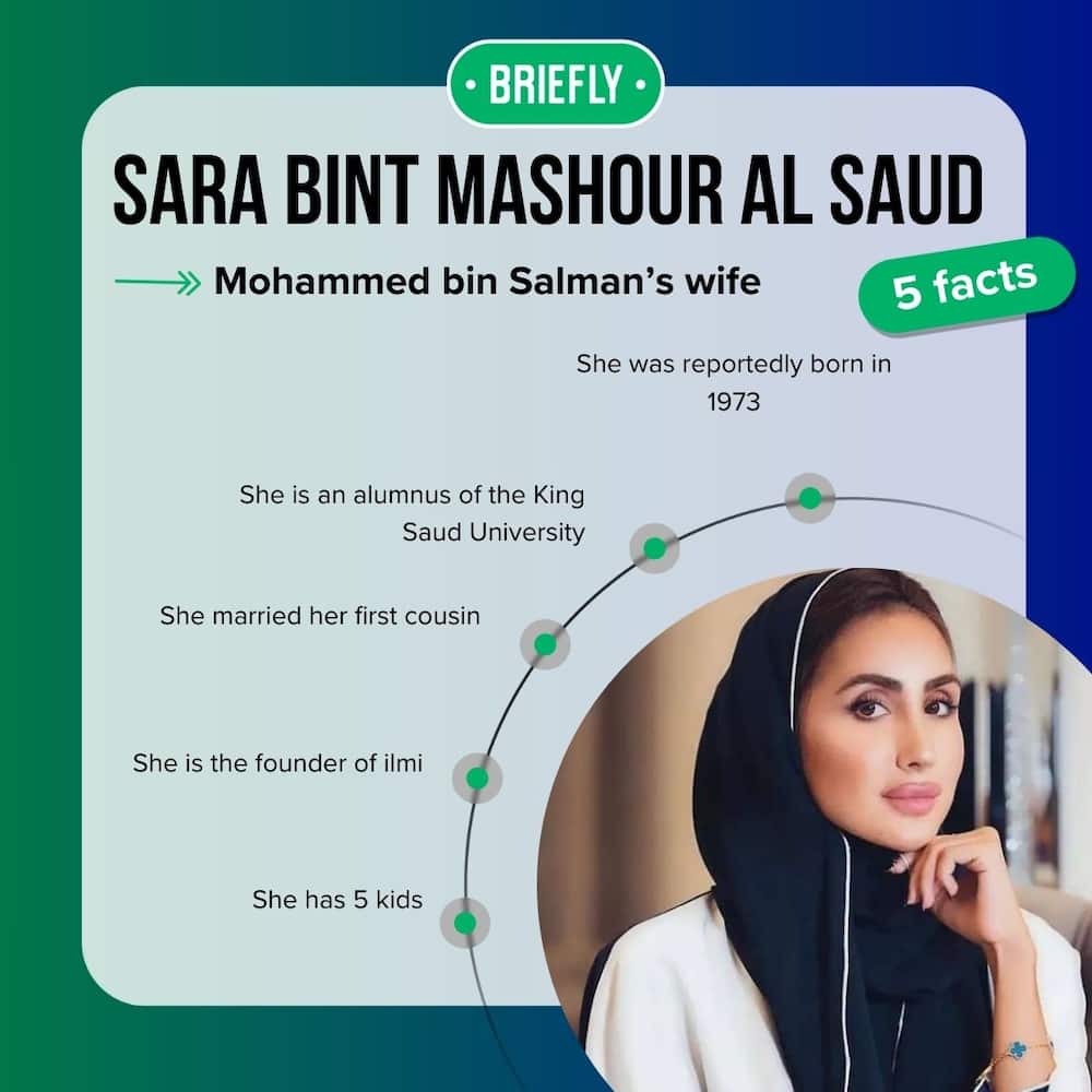 Sara bint Mashour Al Saud's facts