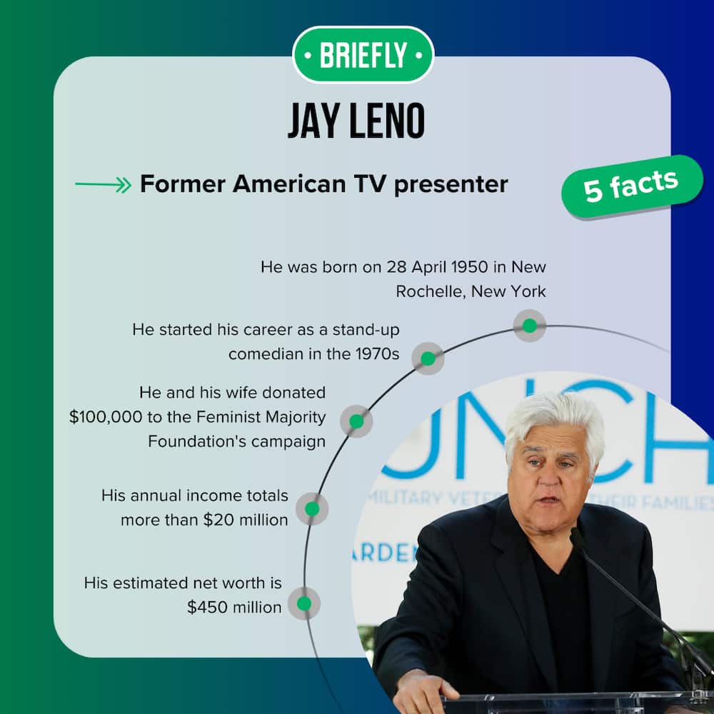 Jay Leno's facts