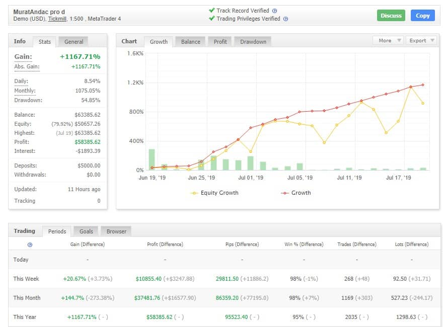 binary option trading south africa