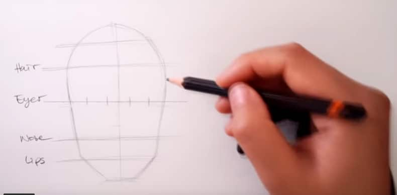 How to draw a face