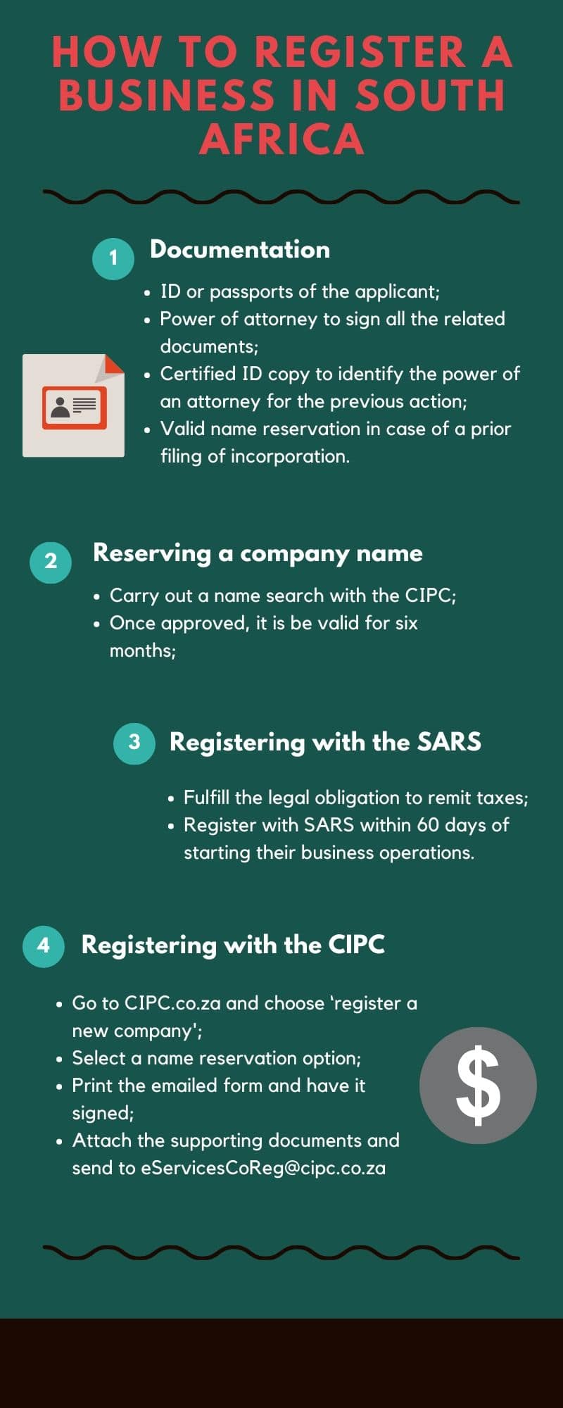 how to register a company in south africa dti