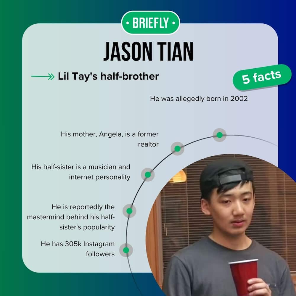 Jason Tian's facts
