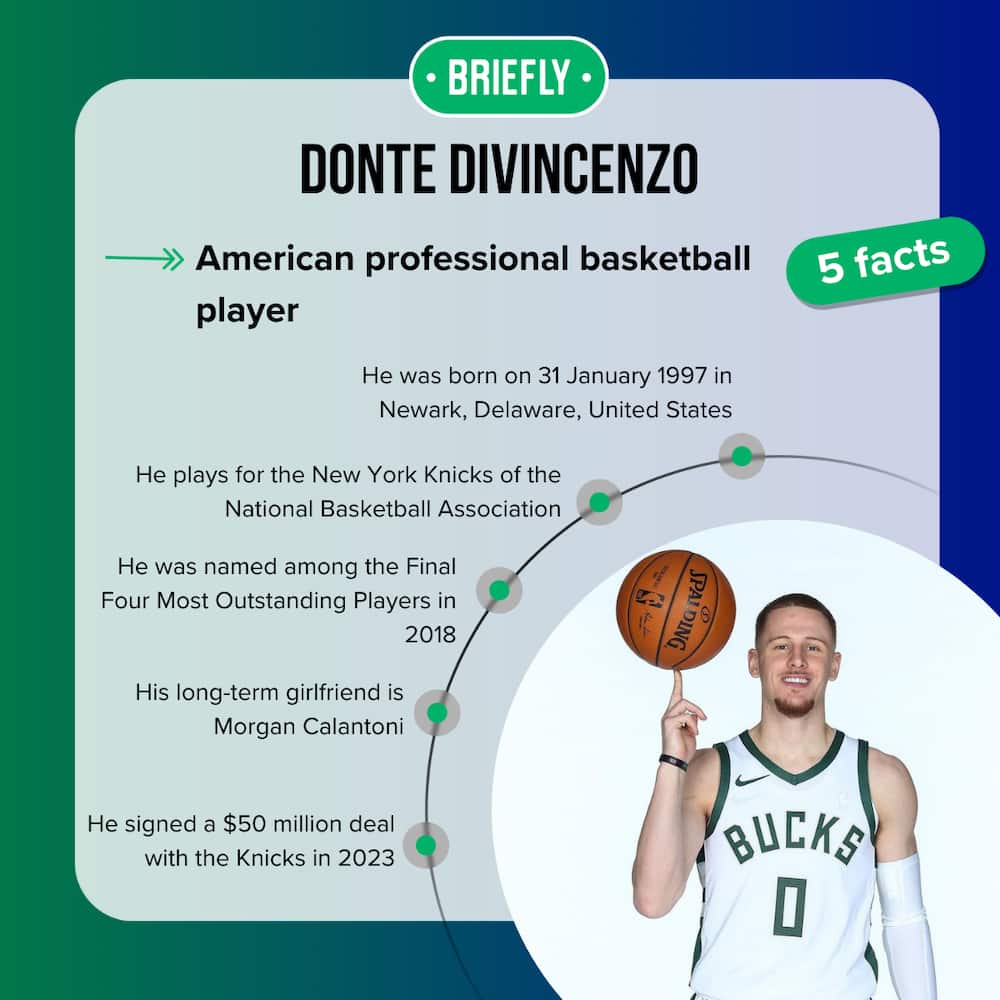 Donte DiVincenzo's facts