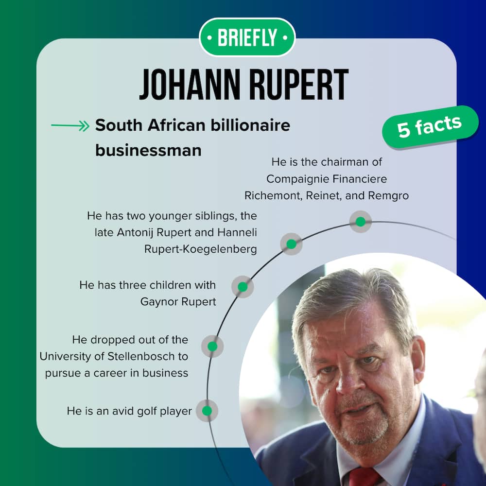 Johann Rupert's facts
