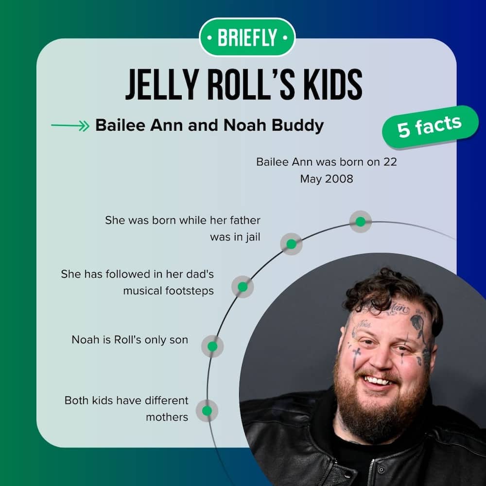 Jelly Roll’s kids' facts