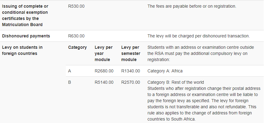 UNISA payment methods and fees 2019