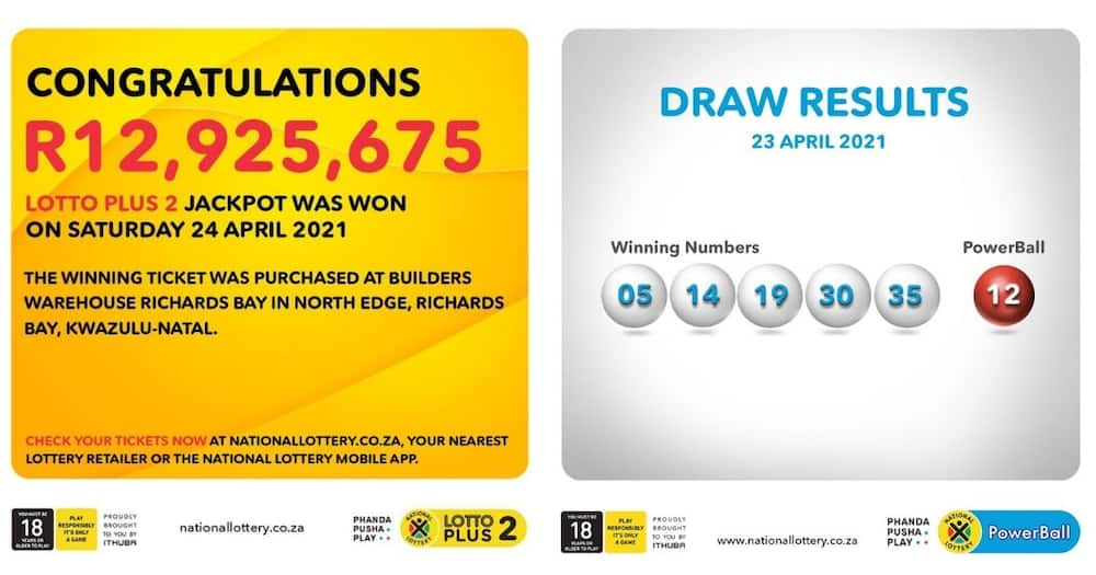 One lucky player from KwaZulu-Natal has just bagged a whopping R12.9m after playing Lotto. image: Twitter
