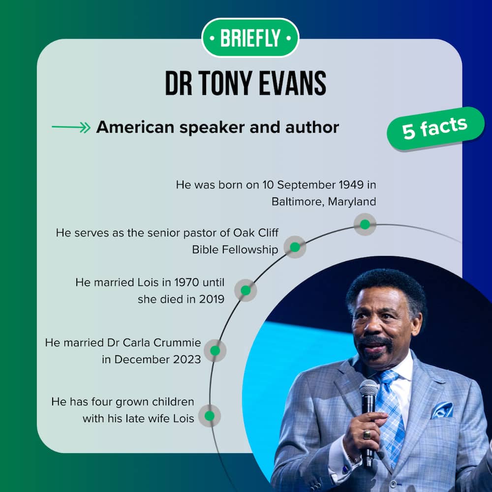 Dr Tony Evans' facts