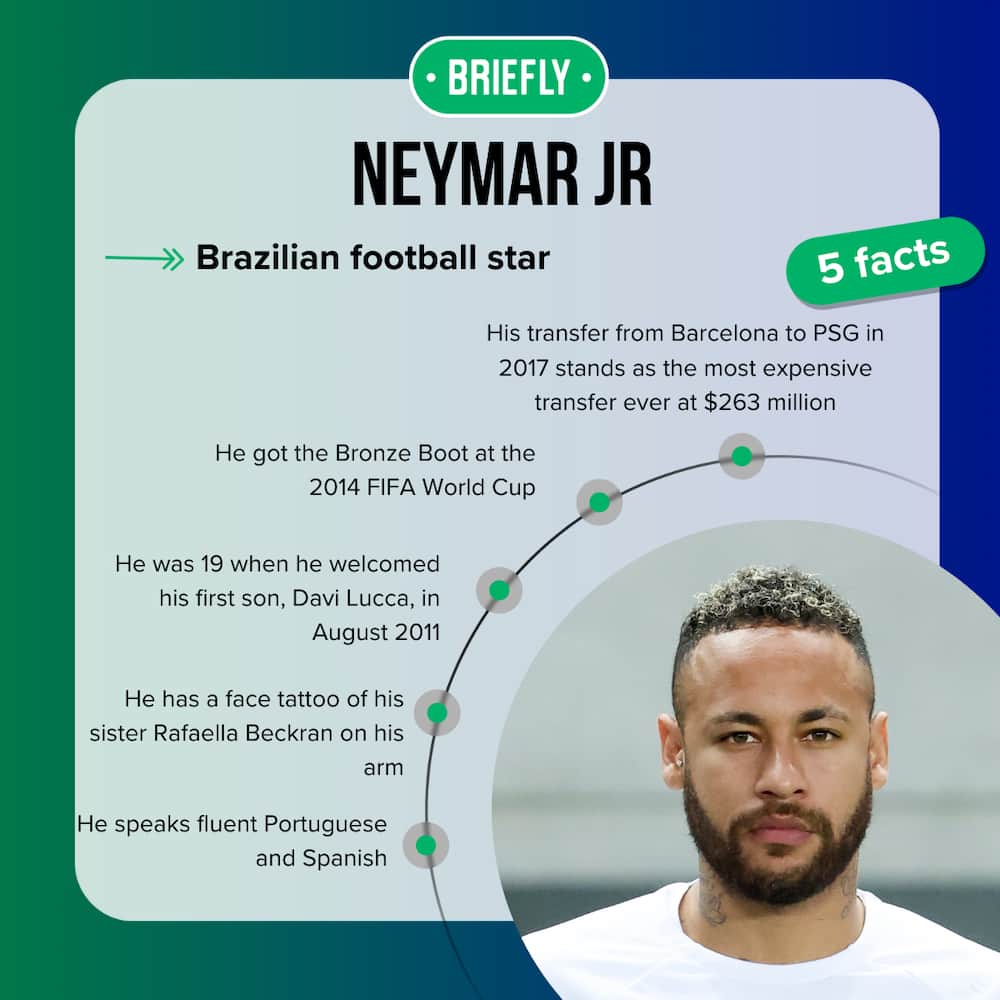 Neymar Jr facts