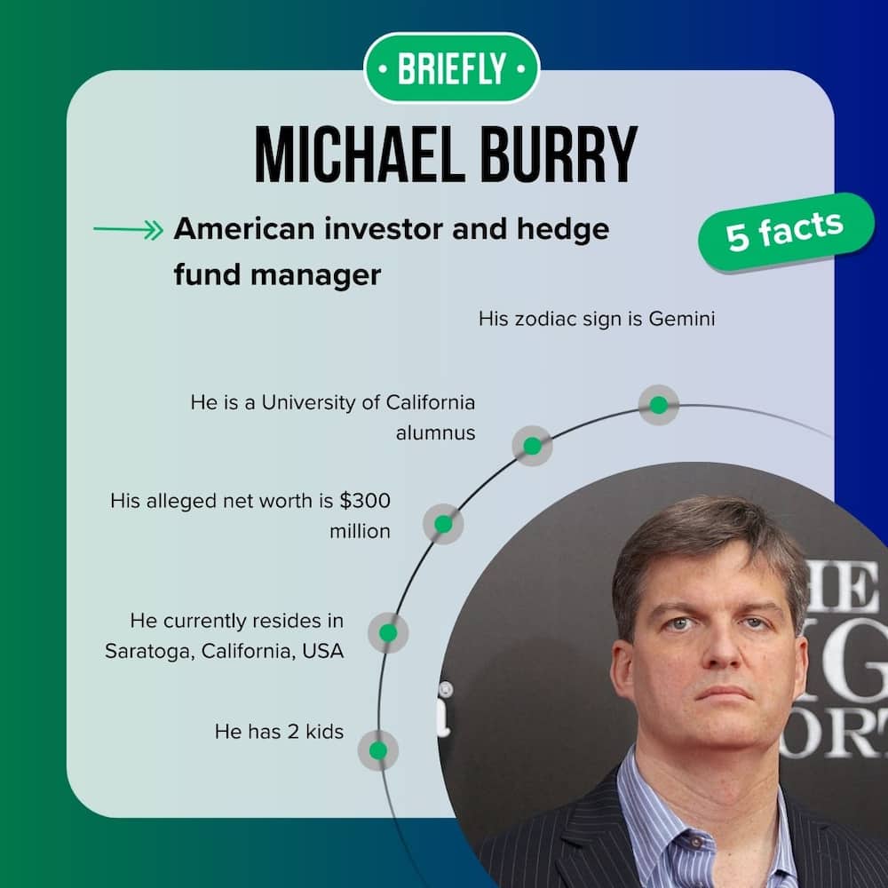 Michael Burry's facts