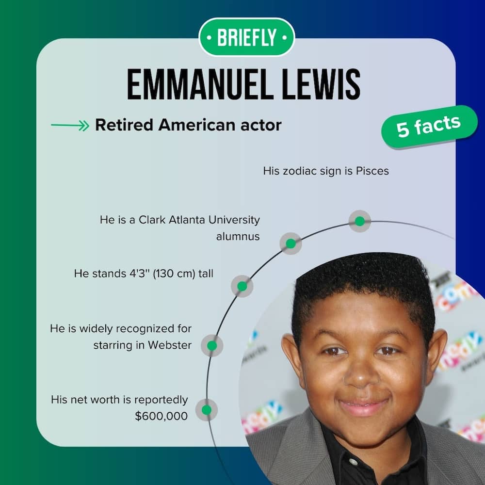 Emmanuel Lewis’ facts
