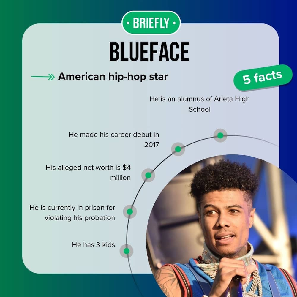 Blueface's facts