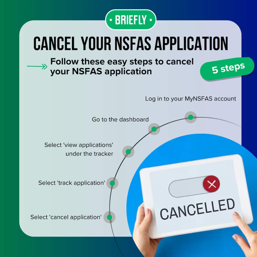 Cancel NSFAS application