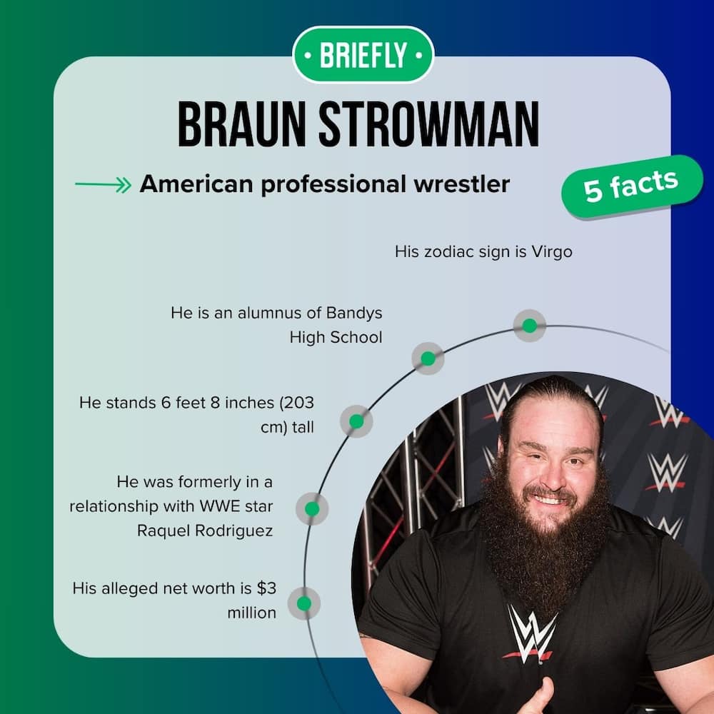 Braun Strowman's facts