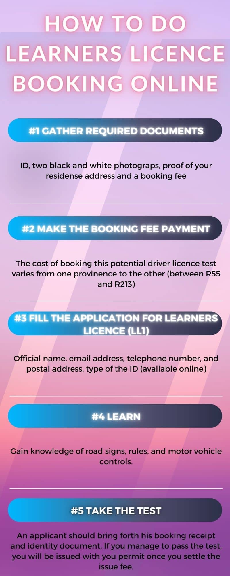 how-to-do-learner-s-licence-booking-online-2021-with-infographic