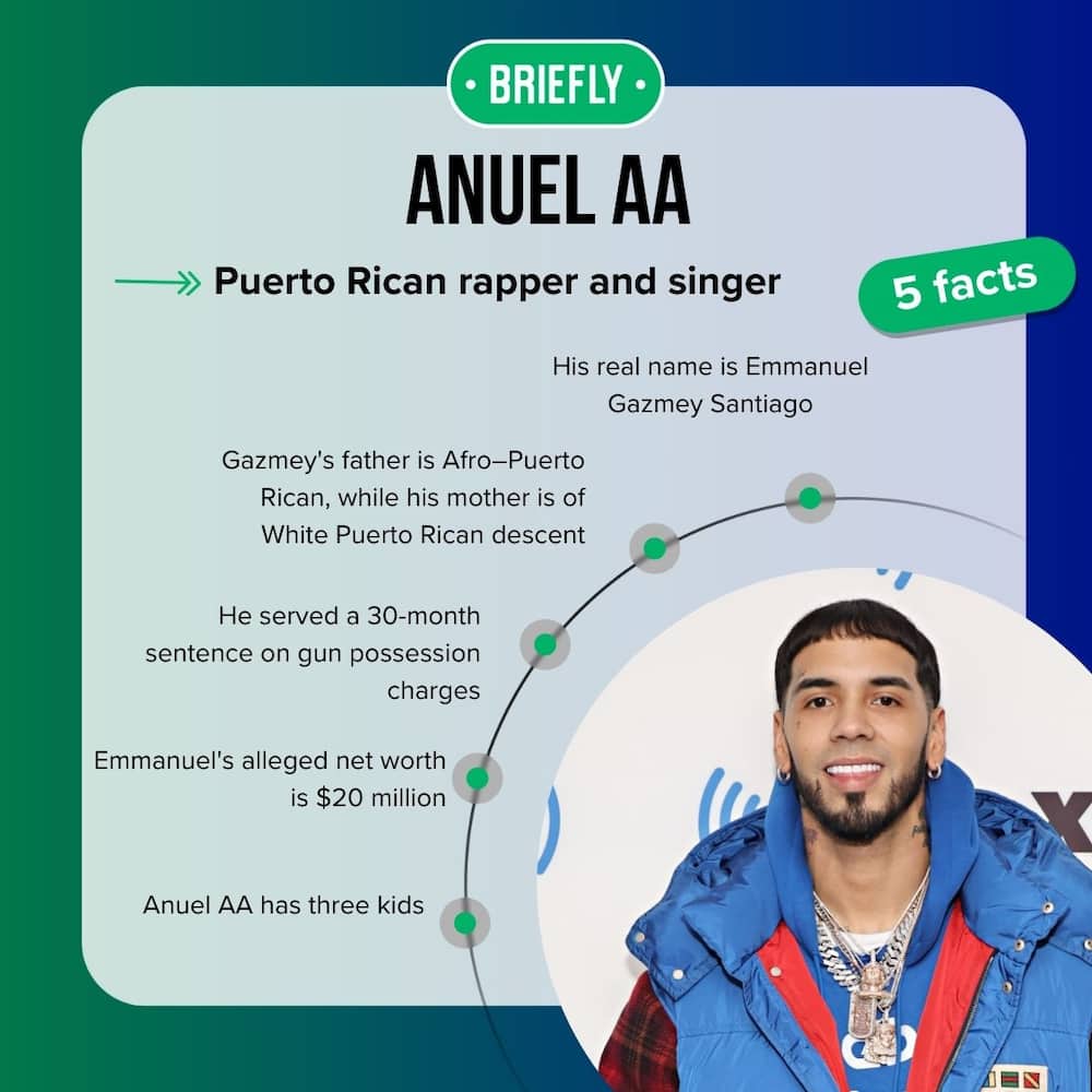 Anuel AA's facts