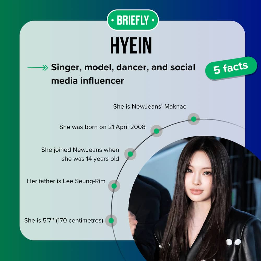 Fast facts about Hyein