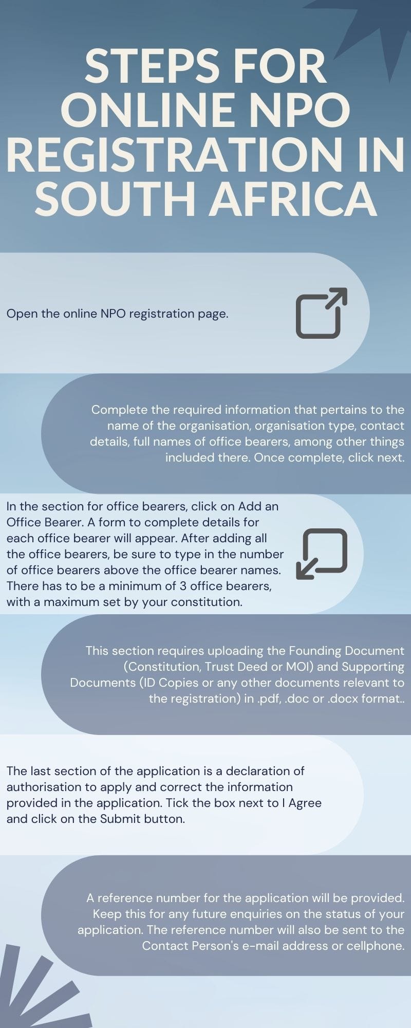 NPO registration step-by-step guide 2022: Simple steps to follow 