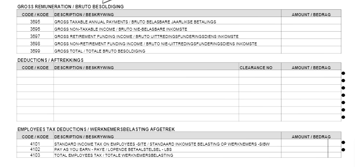 irp5 form: everything you need to know including the pdf download link