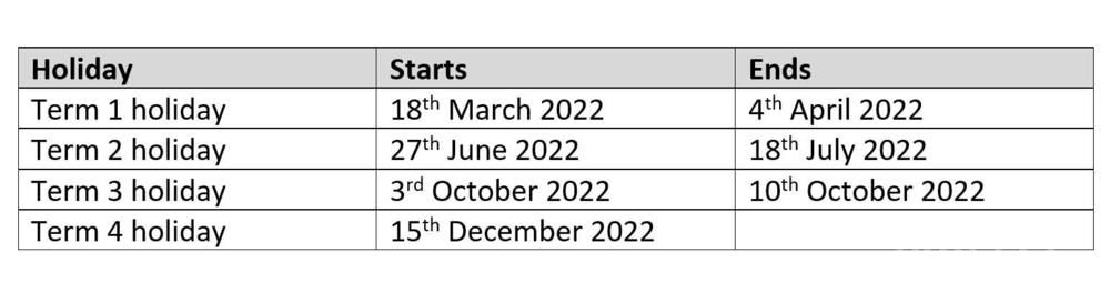 school holidays for 2022 in south Africa school holidays for 2022 in south Africa