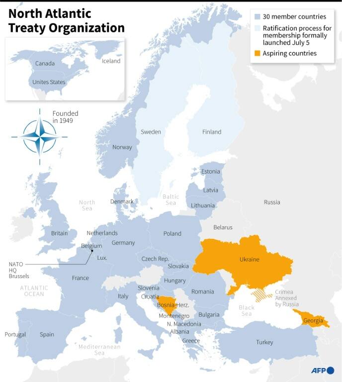 North Atlantic Treaty Organization