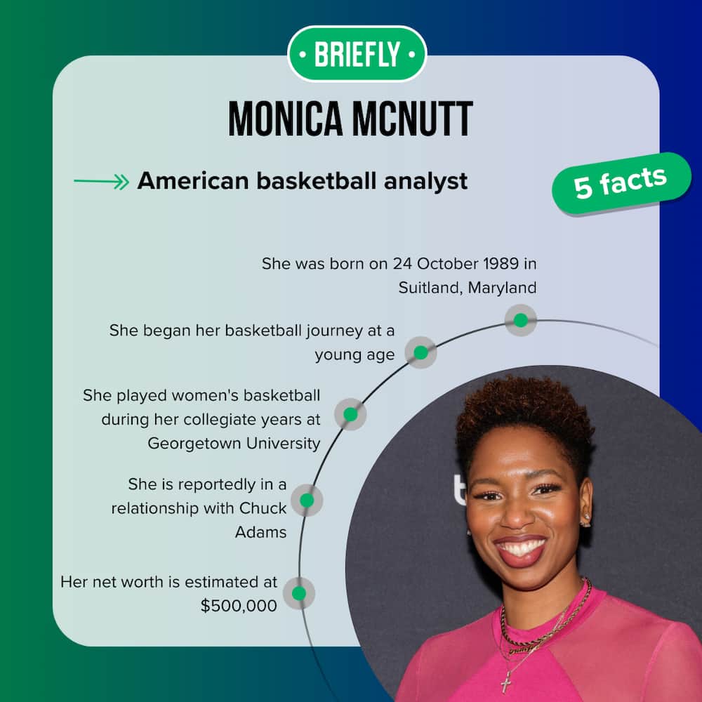 Monica McNutt's facts