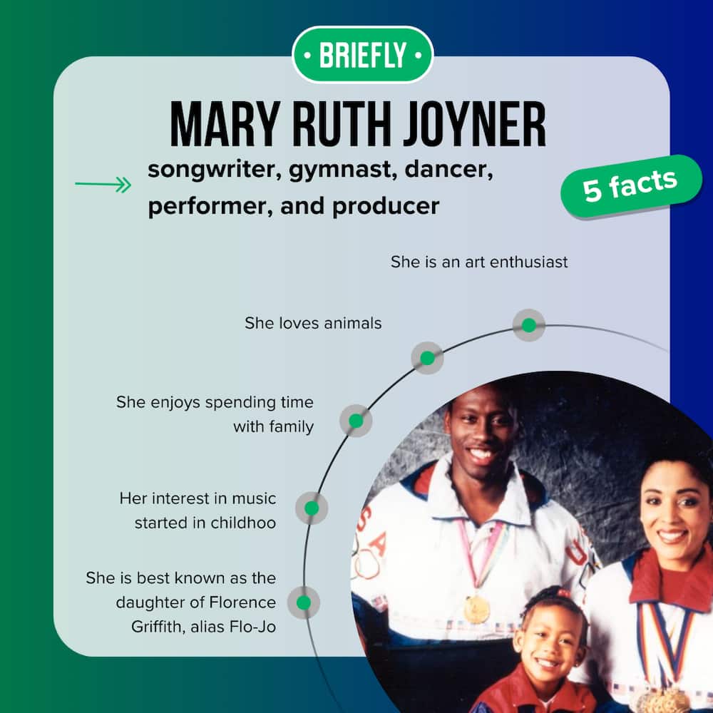 Mary Ruth Joyner's biography