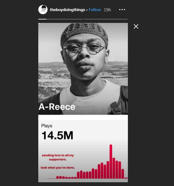 A-Reece clocks an impressive 14 million plus plays on Apple Music