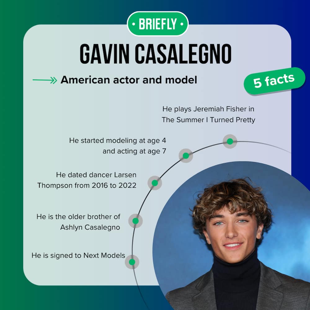 Gavin Casalegno's facts