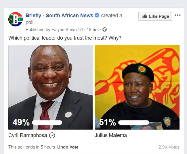 Our Readers Reveal Who They Trust More Ramaphosa Or Julius Malema