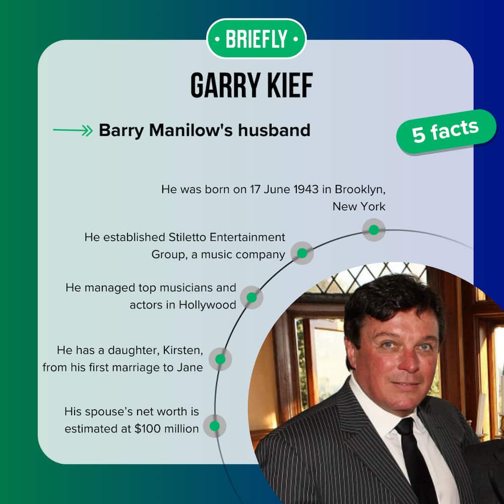 Garry Kief's facts