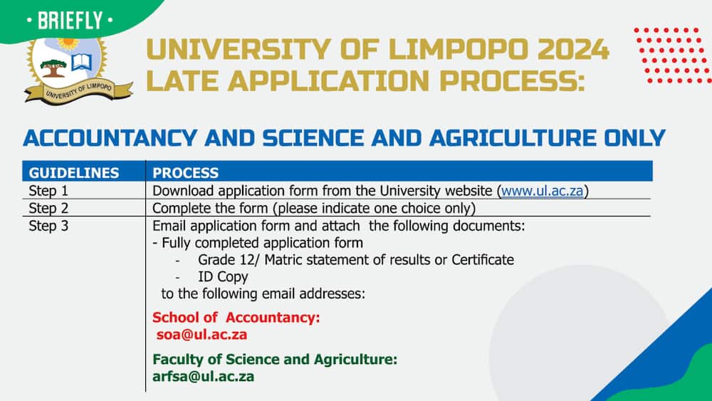 Limpopo late application