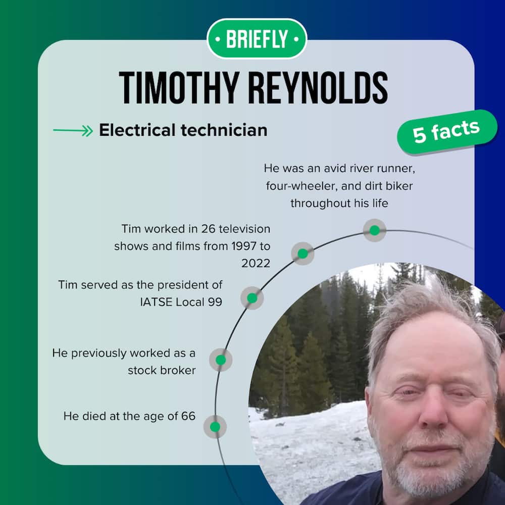 Timothy Reynolds' facts
