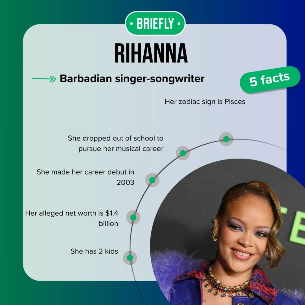 Rihanna’s facts